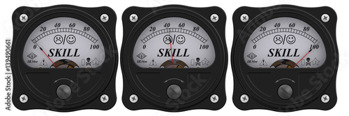 Indicator of skill. Analog indicator showing the level of skill