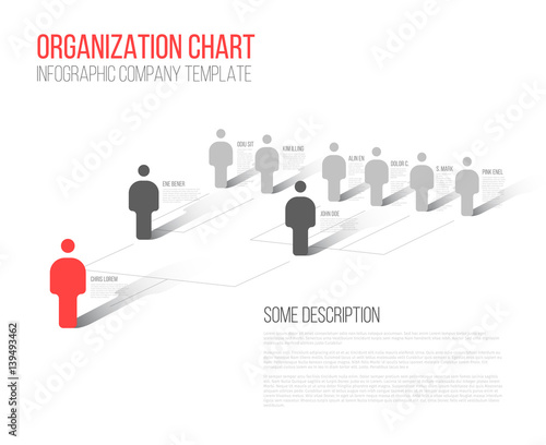 Minimalist hierarchy 3d chart