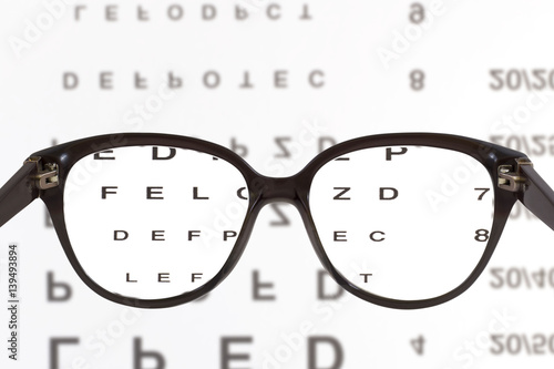 Eye glasses on eyesight test chart