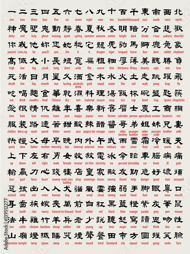 Include a lot of Chinese of the translation