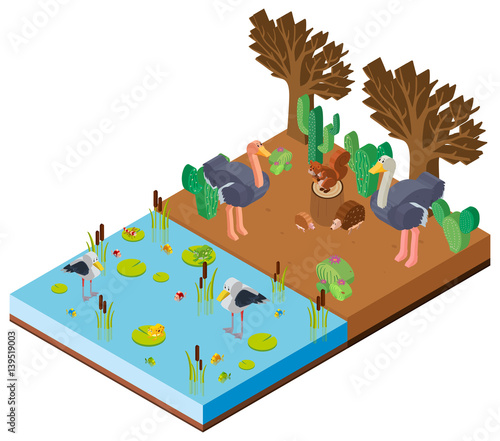 Scene with animals by the river in 3D design photo