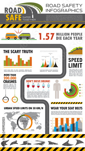 Road safety infographics poster design