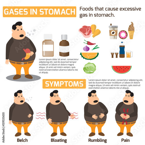 Gases in stomach infographics health concept. symptoms and treatments for gases in stomach and food avoid. vector illustration.