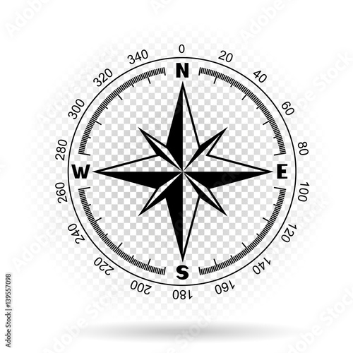compass directions transparent background