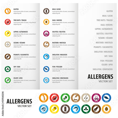 Allergens circle icons set triptych design for business