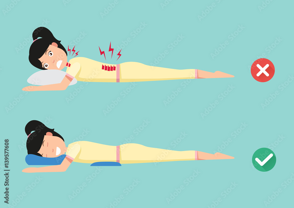 Orthopedic pillows,for a comfortable sleep and a healthy posture,Best and worst positions for sleeping Orthopedic pillows,for a comfortable sleep and a healthy posture,Best and worst positions for sleeping