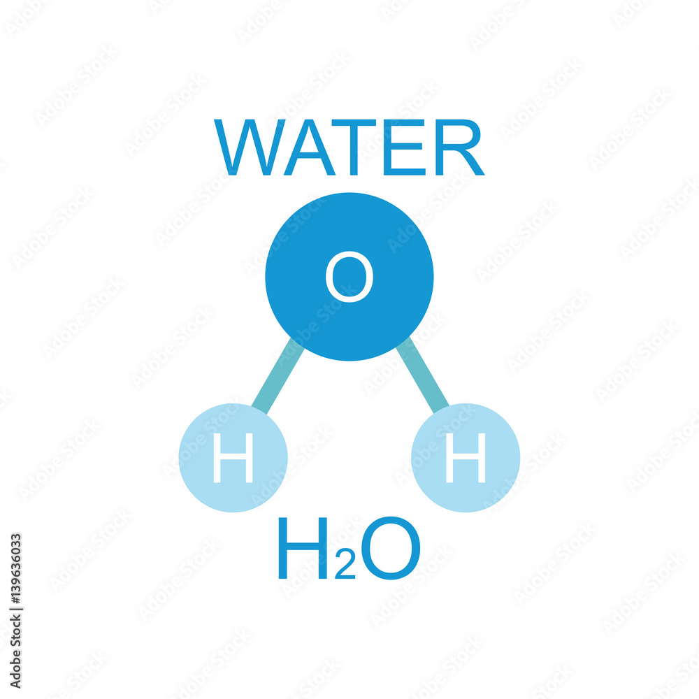 h2o compound
