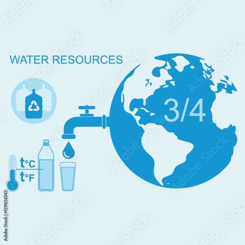 Faucet with water drop and supply of glass with water. Concept of water resources and water protection. Vector illustration.