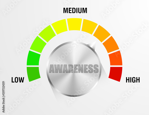 Awareness Meter Gauge