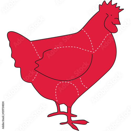 tagli pollo