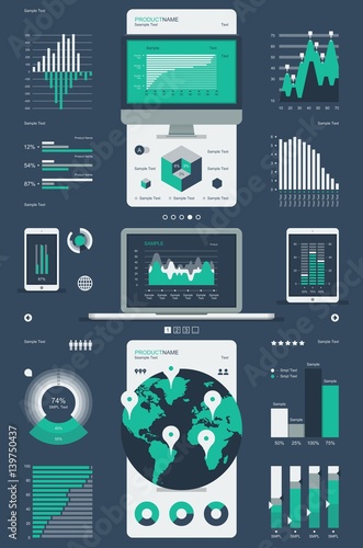 technology statistic set