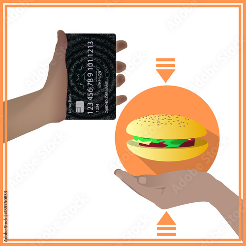 Payment on the terminal