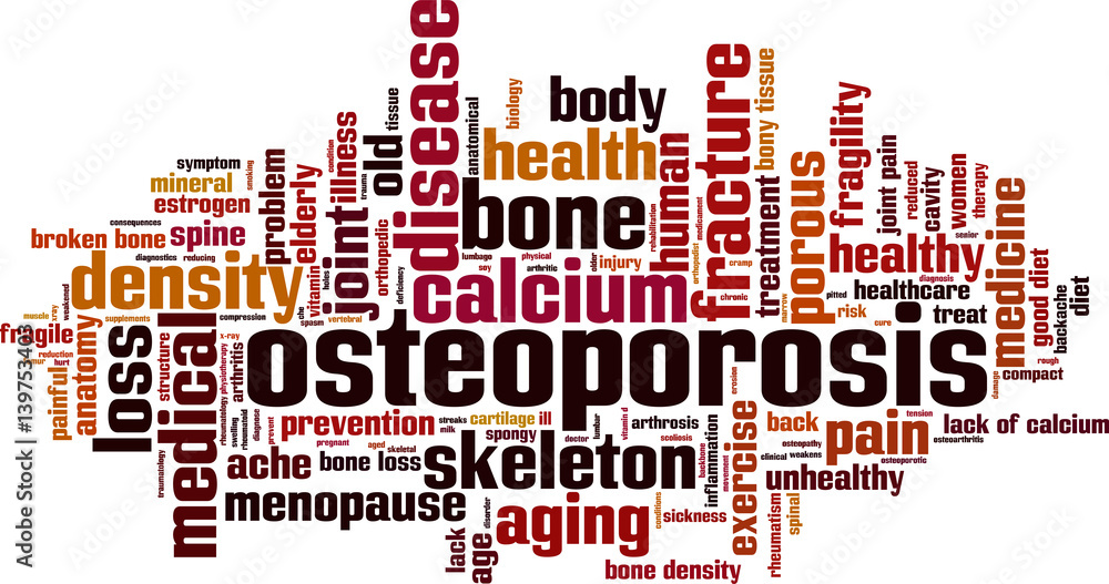 Osteoporosis word cloud