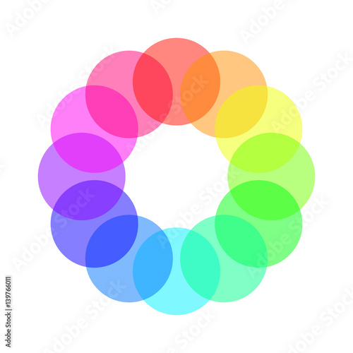 Partly transparent rainbow spectrum color circles arranged in the ring. Vector illustration.