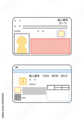 マイナンバーカード　個人番号カード