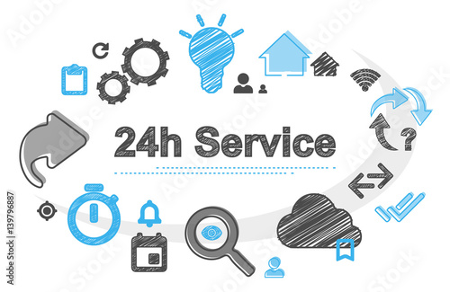 24h Service | Scribble Concept