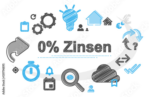 0% Zinsen | Scribble Concept
