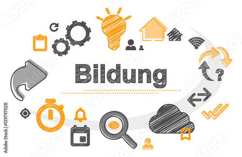 Bildung | Scribble Concept