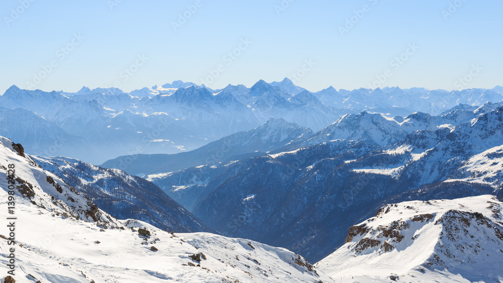 panorama alpino - Valtournanche