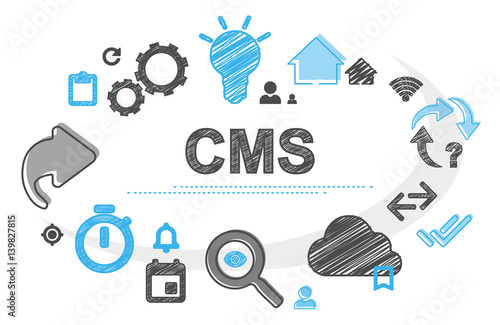 CMS | Scribble Concept