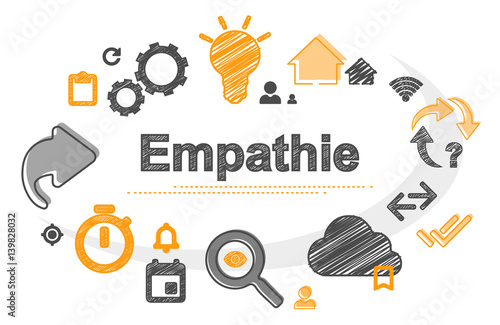 Empathie | Scribble Concept