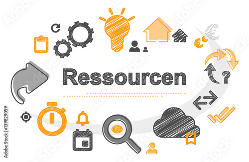 Ressourcen | Scribble Concept