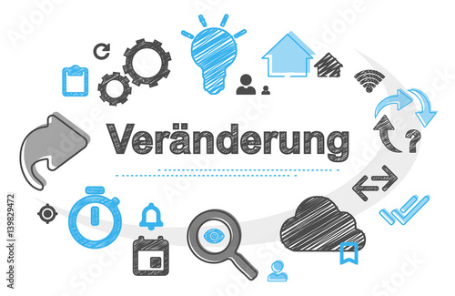 Veränderung | Scribble Concept