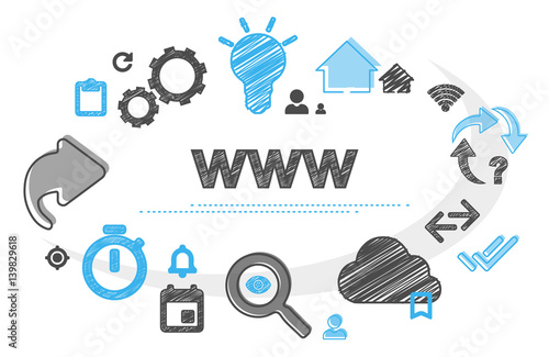 www | Scribble Concept