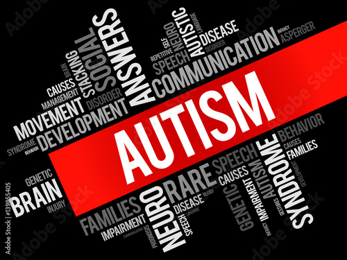 Autism word cloud collage, health concept background