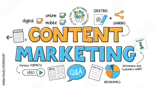 CONTENT MARKETING Vector Concept Line Icons