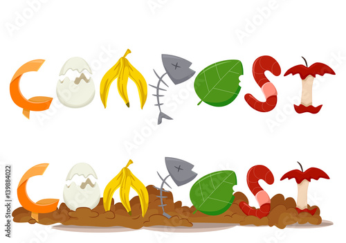 Compost Items