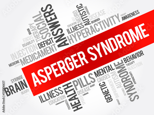 Asperger syndrome word cloud collage, health concept background