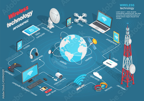 Wireless Technology Infographic Scheme on Blue