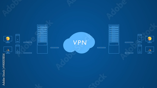Corporate virtual private network security infographics