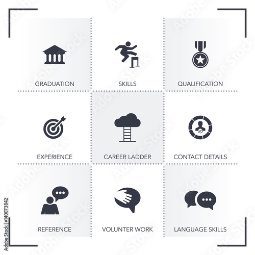 CURRICULUM VITAE ICON SET