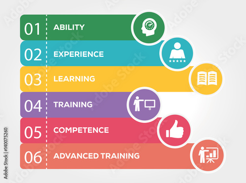 Skill Infographic Concept