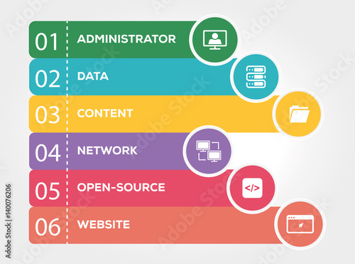 CMS Content Management System Infographic Concept