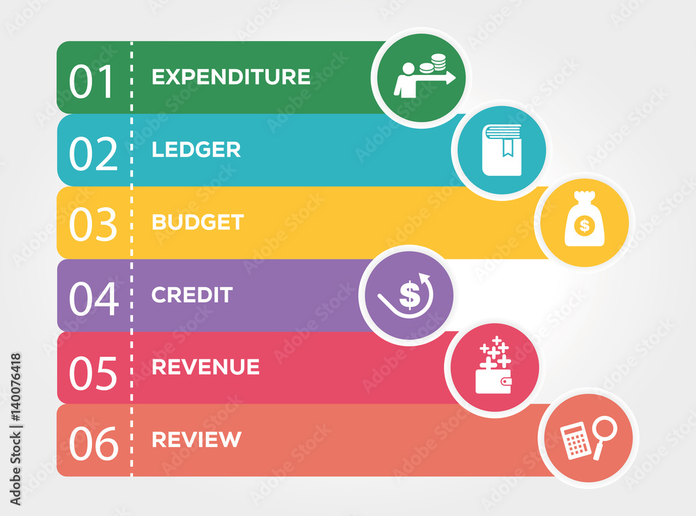 Accounting Infographic Concept Accounting Infographic Concept
