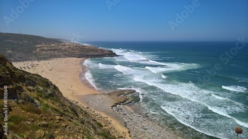 Portugal Surfspot