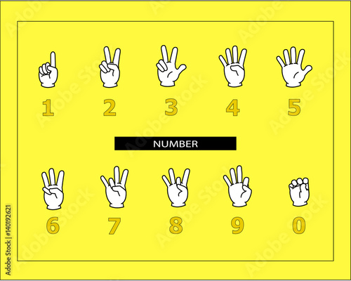 The white hands are doing number sign language.