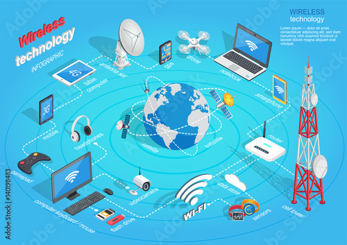 Wireless Technology Infographic Scheme on Blue