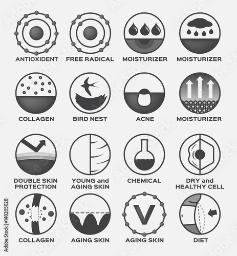 skin care and cosmetic icon set . vector ( antioxidant free radical moisturizer collagen bird nest acne protection aging chemical dry diet  )