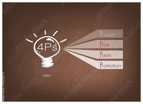 Light Bulb with  4Ps Marketing Mix Model
