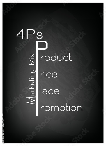 Marketing Mix or 4Ps with Price, Product, Promotion and Place 