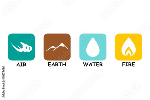 Four vector elements of nature