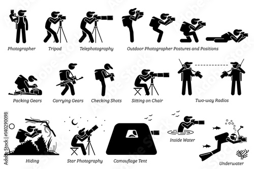 Outdoor photographer photography gears. An adventurous photographer taking pictures with different postures at outdoor. Including star photography, camouflage tent, wildlife, and underwater pictures.