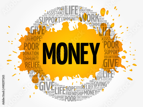 Money word cloud collage, concept background