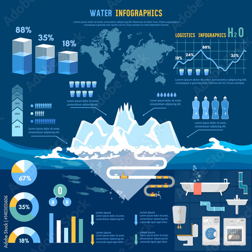 Water infographics total water resources reserves and water consumption presentation template