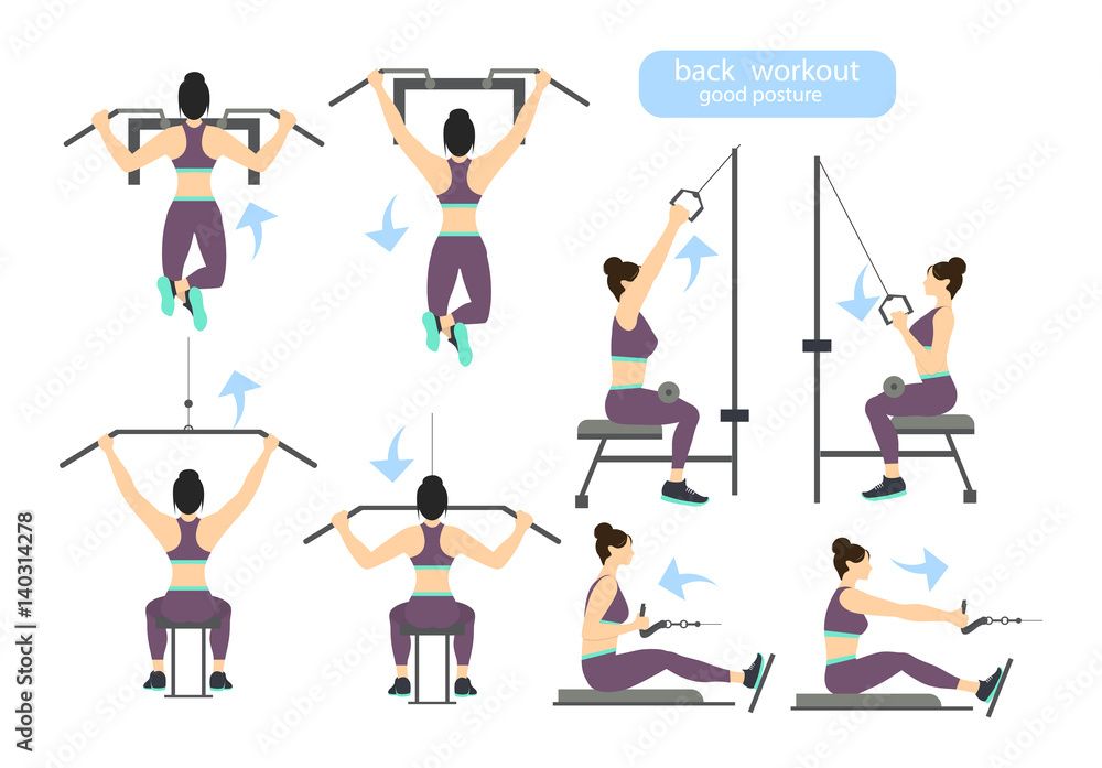 Vetor do Stock: Back workout set on white background. Exercises for women.  Hard training.