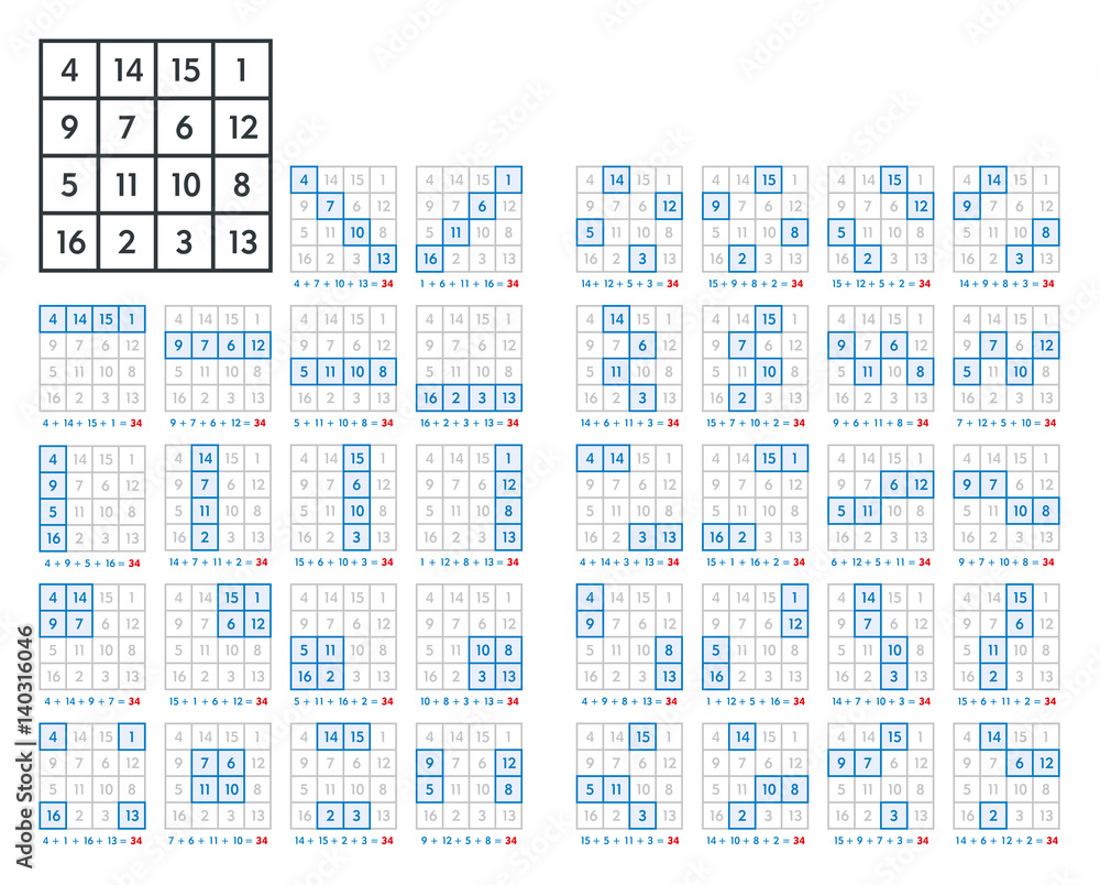 Magic square of order four assigned to astrological planet Jupiter. Magic constant and sum of numbers in any row, column, diagonal and special constellations is always thirty-four. Vector illustration Magic square of order four assigned to astrological planet Jupiter. Magic constant and sum of numbers in any row, column, diagonal and special constellations is always thirty-four. Vector illustration
